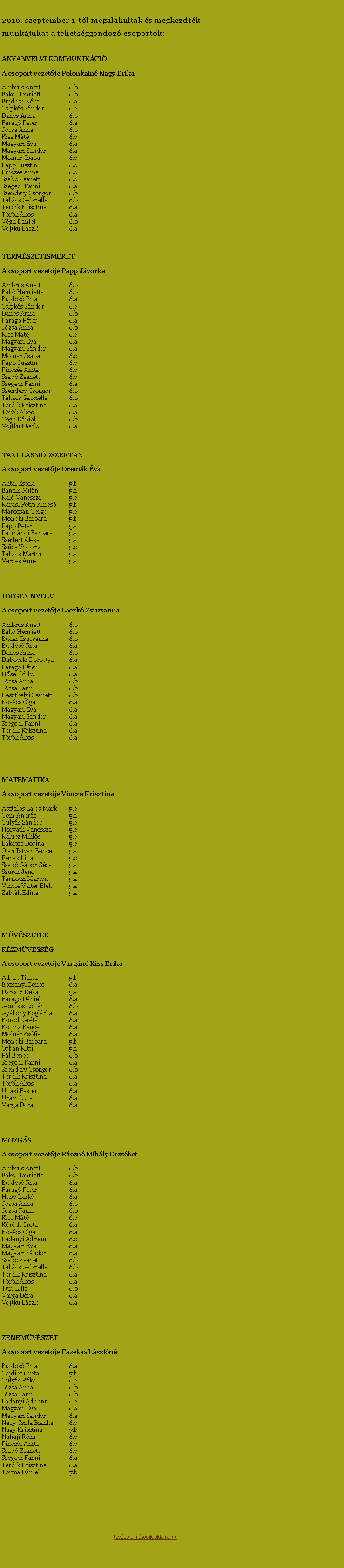 Szvegdoboz: 2010. szeptember 1-tl megalakultak s megkezdtk munkjukat a tehetsggondoz csoportok:ANYANYELVI KOMMUNIKCIA csoport vezetje Polonkain Nagy ErikaAmbrus Anett		6.bBak Henriett		6.bBujdos Rka		6.aCsipks Sndor 		6.cDancs Anna		6.bFarag Pter		6.aJzsa Anna		6.bKiss Mt		6.cMagyari va		6.aMagyari Sndor 	6.aMolnr Csaba		6.cPapp Jusztin		6.cPinczs Anna		6.cSzab Zsanett		6.cSzegedi Fanni		6.aSzendery Csongor	6.bTakcs Gabriella	6.bTerdik Krisztina		6.aTrk kos		6.aVgh Dniel		6.bVojtku Lszl		6.aTERMSZETISMERETA csoport vezetje Papp JvorkaAmbrus Anett		6.bBak Henrietta		6.bBujdos Rita		6.aCsipks Sndor		6.cDancs Anna		6.bFarag Pter		6.aJzsa Anna		6.bKiss Mt		6.cMagyari va		6.aMagyari Sndor		6.aMolnr Csaba		6.cPapp Jusztin		6.cPinczs Anita		6.c	Szab Zsanett		6.cSzegedi Fanni		6.aSzendery Csongor	6.bTakcs Gabriella	6.bTerdik Krisztina		6.aTrk kos		6.aVgh Dniel		6.bVojtku Lszl		6.aTANULSMDSZERTAN A csoport vezetje Dremk vaAntal Zsfia		5.bBandis Miln		5.aKl Vanessza		5.cKarasi Petra Kincs	5.bMarozsn Gerg	5.cMonoki Barbara	5.bPapp Pter		5.aPzmndi Barbara	5.aSzeifert Alexa		5.aSzcs Viktria		5.cTakcs Martin		5.aVerdes Anna		5.a                   			IDEGEN NYELV	A csoport vezetje Laczk ZsuzsannaAmbrus Anett		6.bBak Henriett		6.bBudai Zsuzsanna	6.bBujdos Rita		6.aDancs Anna		6.bDubczki Dorottya	6.aFarag Pter		6.aHse Ildik		6.aJzsa Anna		6.bJzsa Fanni		6.bKeszthelyi Zsanett	6.bKovcs Olga		6.aMagyari va		6.aMagyari Sndor		6.aSzegedi Fanni		6.aTerdik Krisztina		6.aTrk kos		6.a					MATEMATIKA 	A csoport vezetje Vincze KrisztinaAsztalos Lajos Mrk	5.cGm Andrs		5.aGulys Sndor		5.cHorvth Vanessza	5.cKlucz Mikls		5.cLakatos Dorina		5.cOlh Istvn Bence	5.aRehk Lilla		5.cSzab Gbor Gza	5.aSzurdi Jen		5.aTarnczi Mrton	5.aVincze Valter Elek	5.aZabik Edina		5.aMVSZETEKKZMVESSGA csoport vezetje Vargn Kiss ErikaAlbert Tmea		5.bBozsnyi Bence		6.aDarczi Rka		5.aFarag Dniel		6.aGombos Zoltn		6.bGykony Boglrka	6.aKrodi Grta		6.aKozma Bence		6.aMolnr Zsfia		6.aMonoki Barbara	5.bOrbn Kitti		5.aPl Bence		6.bSzegedi Fanni		6.aSzendery Csongor	6.bTerdik Krisztina		6.aTrk kos		6.ajlaki Eszter		6.aUram Luca 		6.aVarga Dra 		6.aMOZGSA csoport vezetje Rczn Mihly ErzsbetAmbrus Anett		6.bBak Henrietta		6.bBujdos Rita		6.aFarag Pter		6.aHse Ildik		6.aJzsa Anna		6.bJzsa Fanni		6.bKiss Mt		6.cKrdi Grta		6.aKovcs Olga		6.aLadnyi Adrienn	6.cMagyari va		6.aMagyari Sndor		6.aSzab Zsanett		6.bTakcs Gabriella	6.bTerdik Krisztina		6.aTrk kos		6.aTri Lilla		6.bVarga Dra		6.aVojtku Lszl		6.aZENEMVSZETA csoport vezetje Fazekas Lszln	Bujdos Rita		6.aGajdics Grta		7.bGulys Rka		6.cJzsa Anna		6.bJzsa Fanni 		6.bLadnyi Adrienn	6.cMagyari va		6.aMagyari Sndor		6.aNagy Csilla Bianka	6.cNagy Krisztina		7.bNahaji Rka		6.cPinczs Anita		6.cSzab Zsanett		6.cSzegedi Fanni		6.aTerdik Krisztina		6.aTorma Dniel		7.b					tovbb a msodik oldalra >>